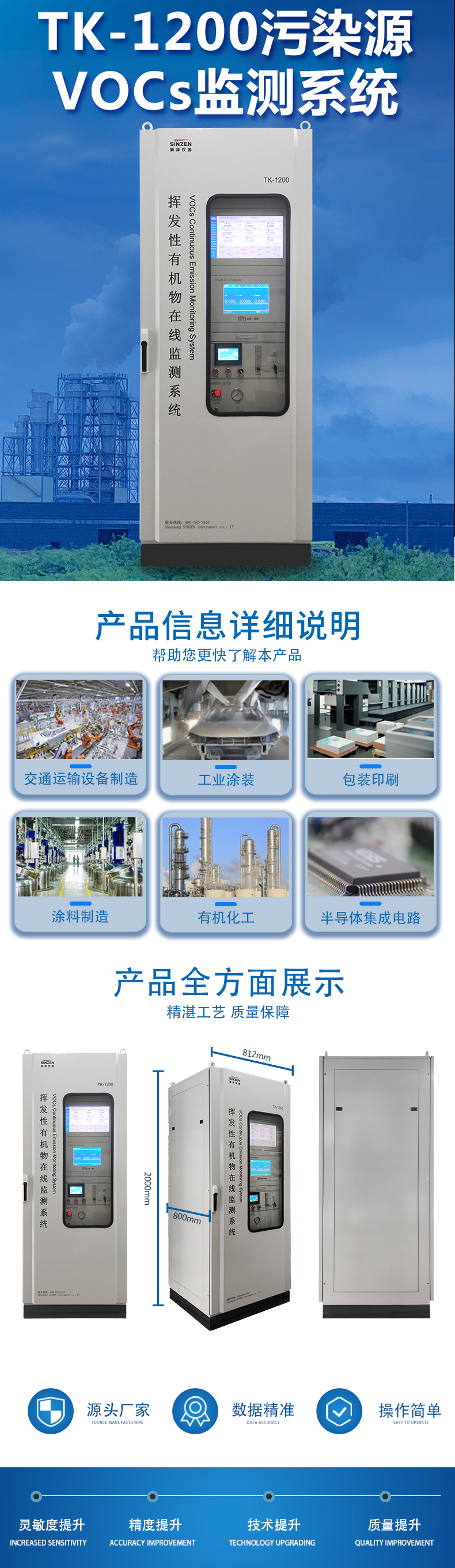 1688720771167728.jpg voc在線監測.jpg