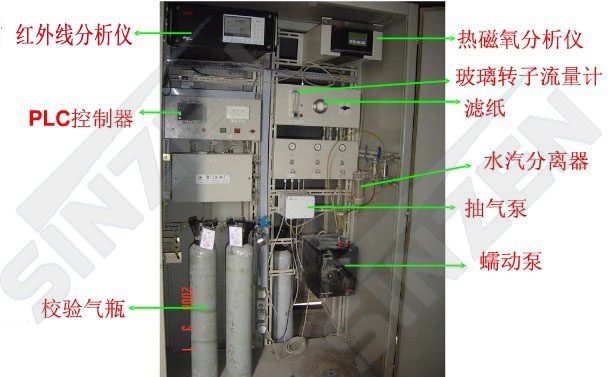   氣體分析系統(tǒng)是過程分析儀器與取樣預(yù)處理裝置通過針對現(xiàn)場工藝條件進行的專業(yè)化系統(tǒng)設(shè)計的成套設(shè)備一般由樣氣取樣系統(tǒng)、樣氣預(yù)處理系統(tǒng)、過程分析儀器及信號處理系統(tǒng)、分析儀器校準(zhǔn)系統(tǒng)等幾部分組成。